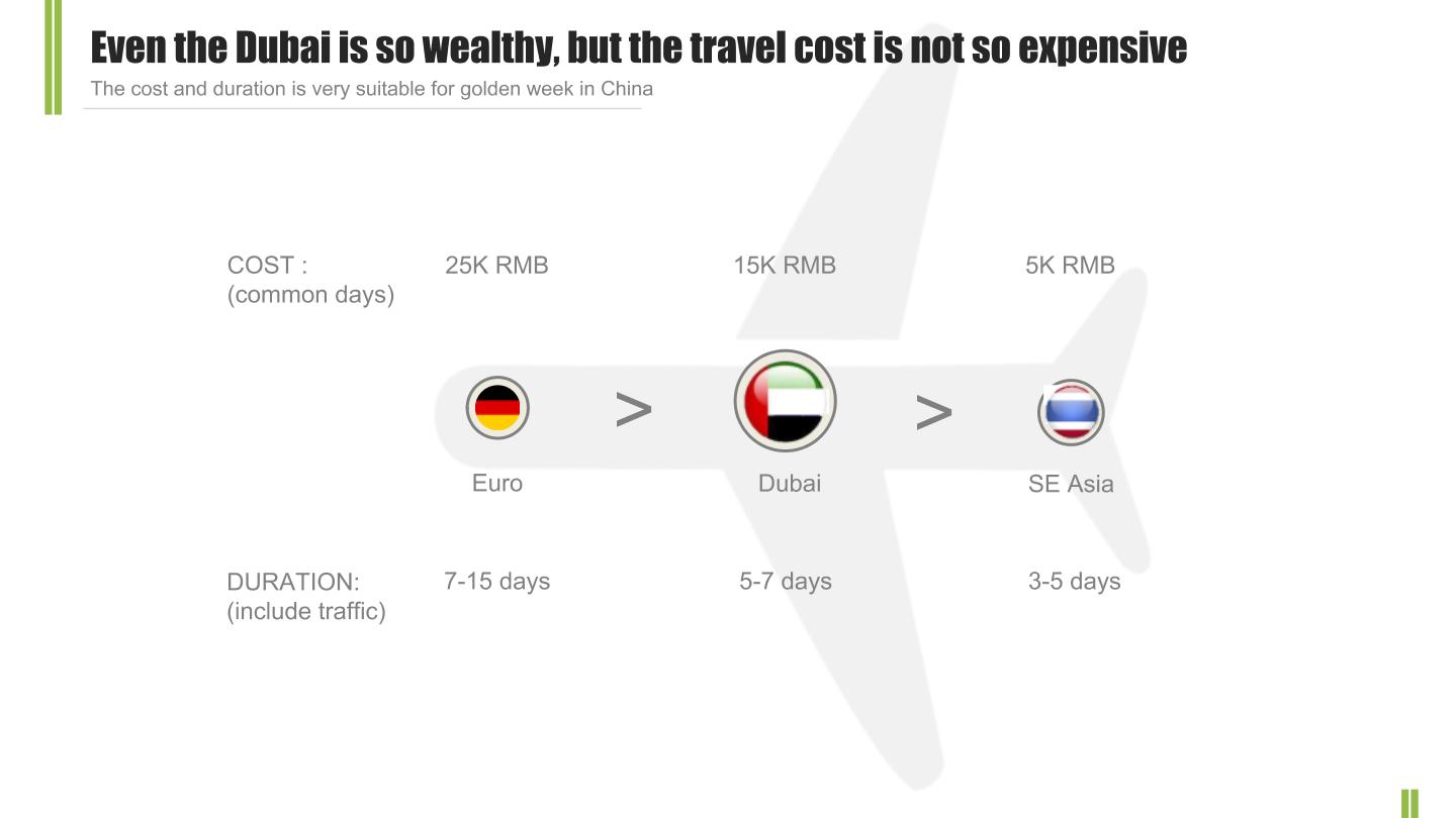  "Unlocking Financial Freedom: A Comprehensive Guide to Dubai Loans"