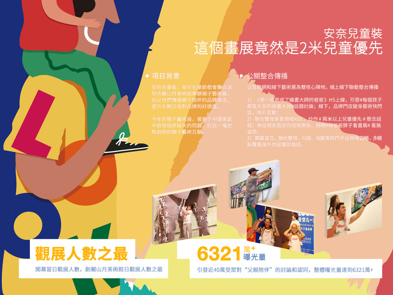 安奈儿:骑脖子看画展