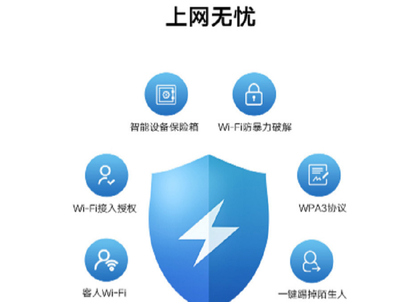 荣耀路由3 AX3000 凌霄双核高速路由器 WiFi 6+.PNG