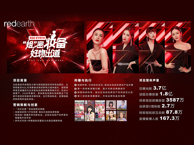 “姐密妆备 好物出道”品效联动营销
