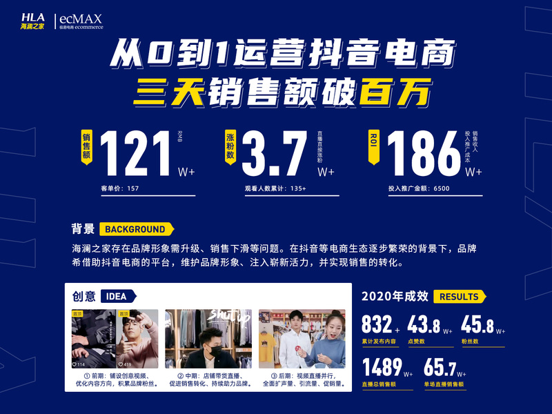海澜之家抖音电商从0到1运营创意策略