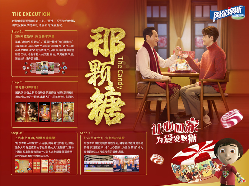 阿尔卑斯新春整合营销《那颗糖》
