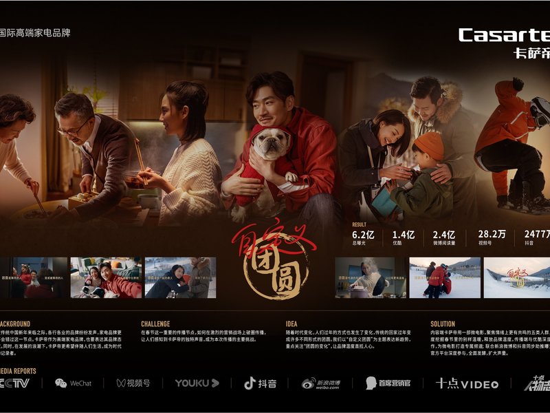 2022年卡萨帝CNY campaign《自定义团圆》