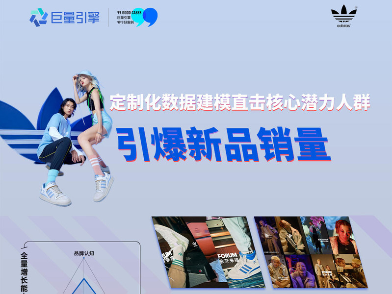 巨量云图&阿迪达斯—定制化数据建模直击核心潜力人群,引爆新品流量