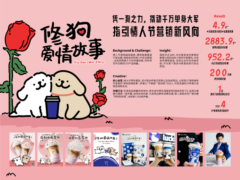 《瑞幸咖啡情人节x线条小狗新品联合营销》