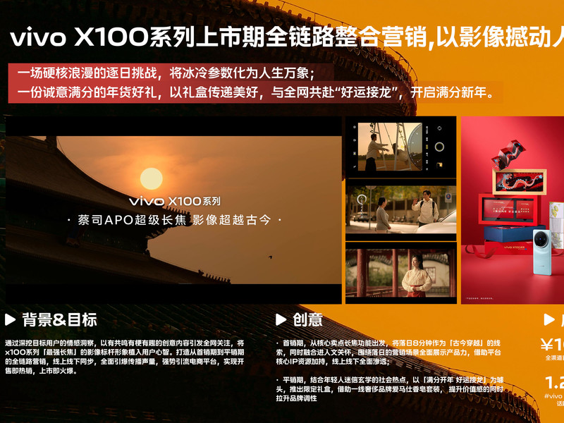 vivo X100系列上市期全链路整合营销