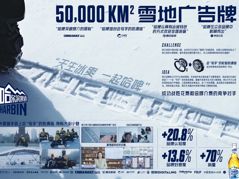 50,000 KM2 雪地广告牌