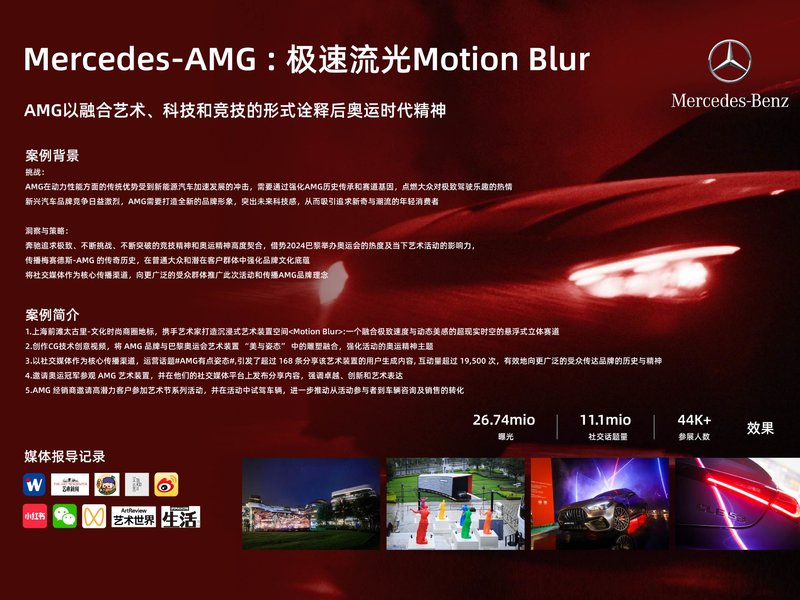 Mercedes-AMG : 极速流光