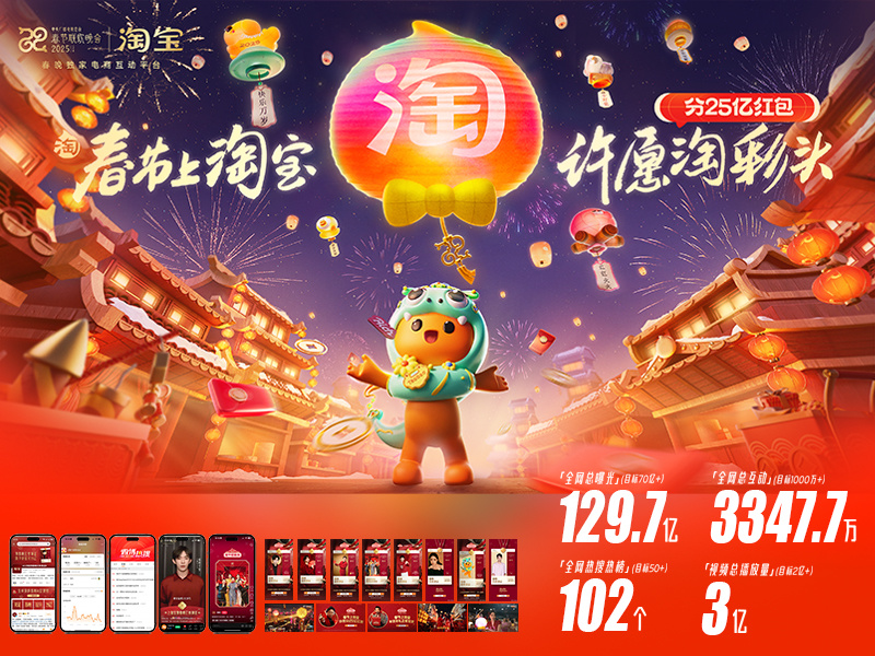 淘宝春节互动传播
