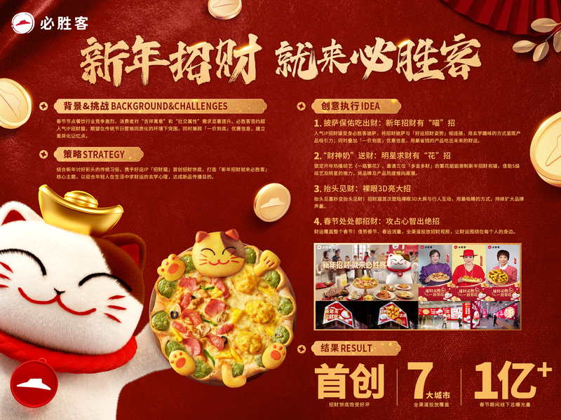 必胜客CNY X 招财猫