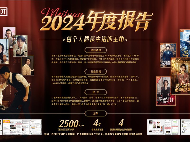 美团2024年度报告项目