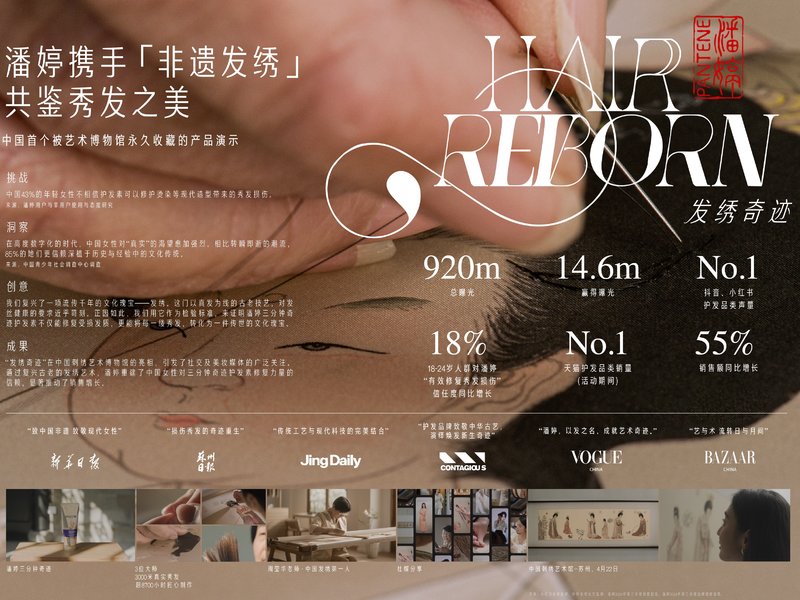 发绣奇迹