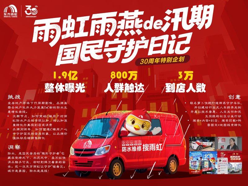 30周年特别企划：雨虹雨燕的汛期国民守护日记