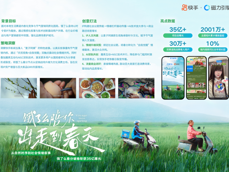 快手×饿了么《陪你出走到春天》春分时令营销