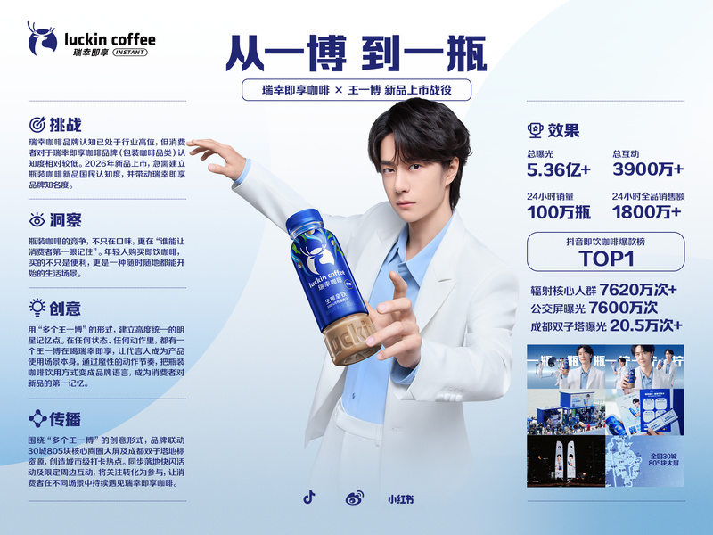 瑞幸即享咖啡 RTD 新品上市・顶流代言社交营销